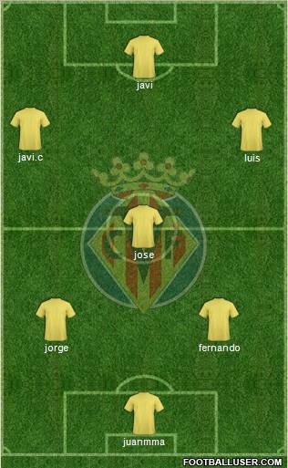 Villarreal C.F., S.A.D. Formation 2011