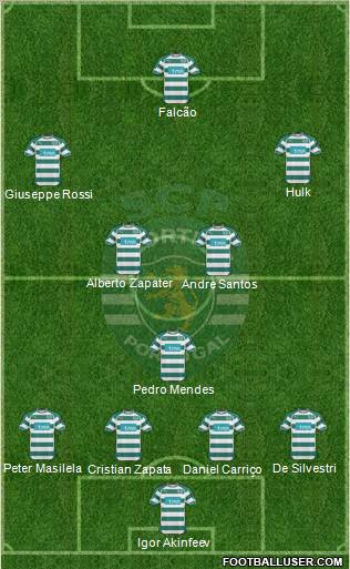 Sporting Clube de Portugal - SAD Formation 2011