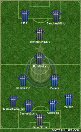 F.C. Internazionale Formation 2011