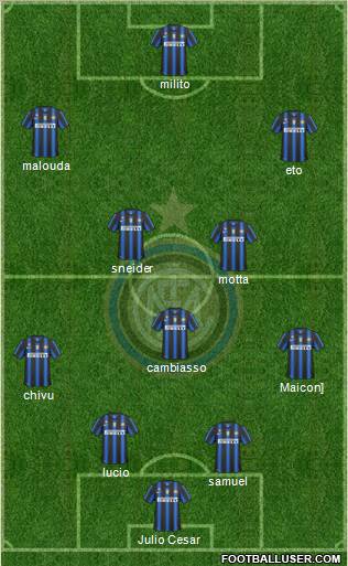 F.C. Internazionale Formation 2011