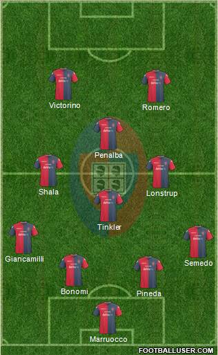 Cagliari Formation 2011