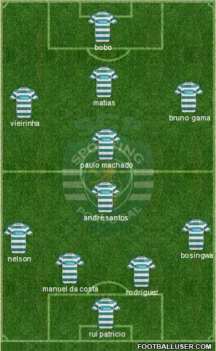 Sporting Clube de Portugal - SAD Formation 2011