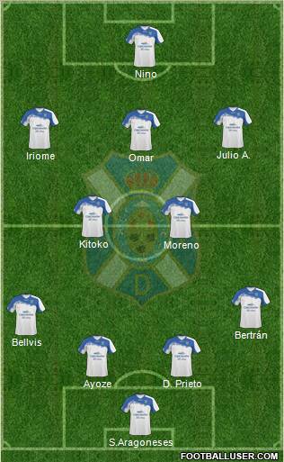 C.D. Tenerife S.A.D. Formation 2011