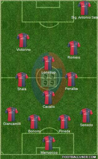 Cagliari Formation 2011