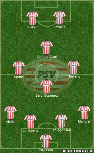 PSV Formation 2011