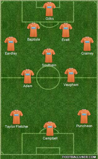 Blackpool Formation 2011