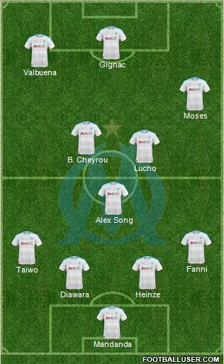 Olympique de Marseille Formation 2011