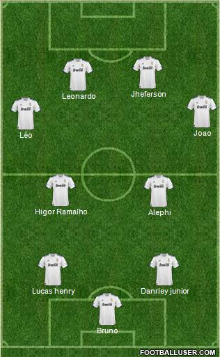 R. Madrid Castilla Formation 2011