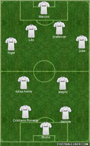 R. Madrid Castilla Formation 2011