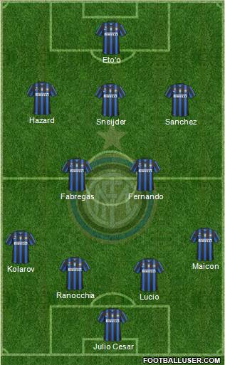 F.C. Internazionale Formation 2011