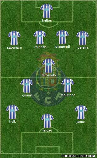 Futebol Clube do Porto - SAD Formation 2011