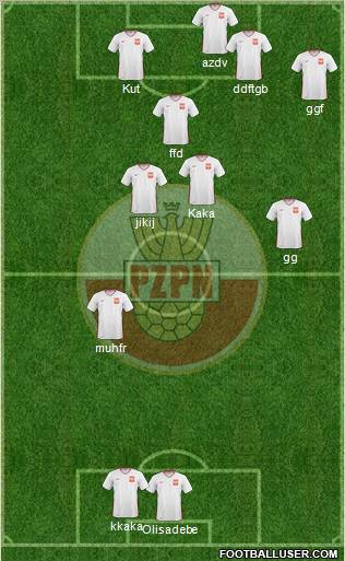 Poland Formation 2011