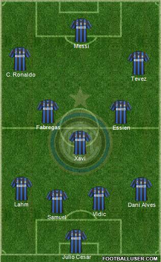 F.C. Internazionale Formation 2011