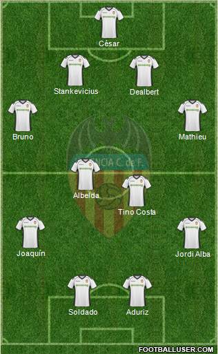 Valencia C.F., S.A.D. Formation 2011