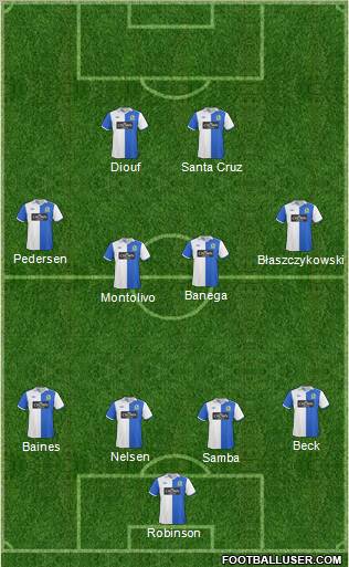 Blackburn Rovers Formation 2011