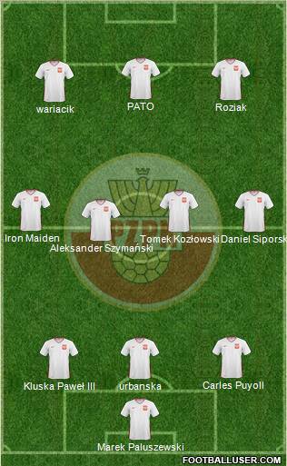 Poland Formation 2011