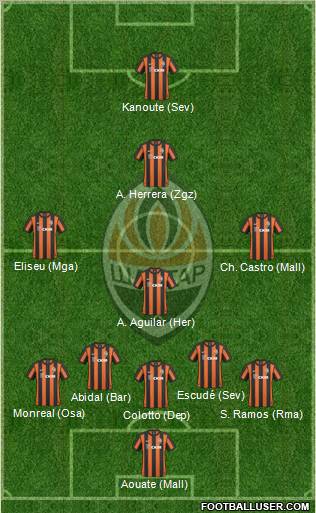 Shakhtar Donetsk Formation 2011