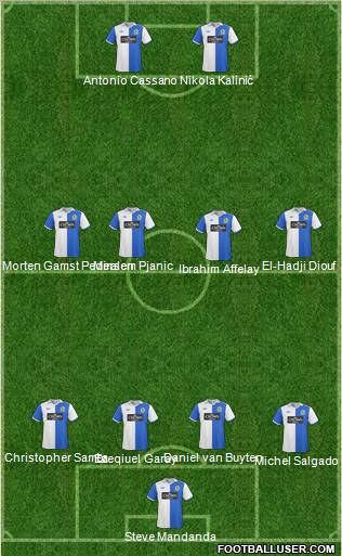 Blackburn Rovers Formation 2011