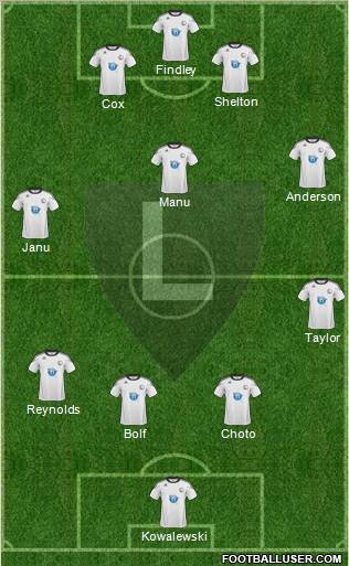 Legia Warszawa Formation 2011