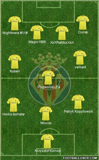 Villarreal C.F., S.A.D. Formation 2011