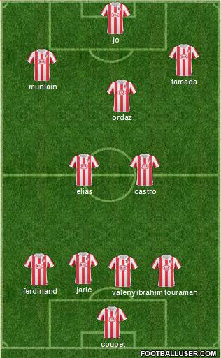 Atlético Madrid B Formation 2011