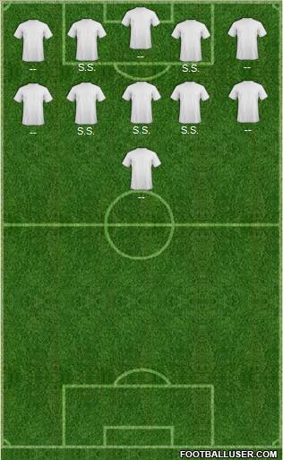 Albania Formation 2011