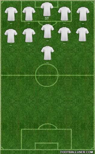 Albania Formation 2011