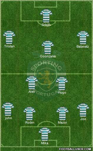 Sporting Clube de Portugal - SAD Formation 2011