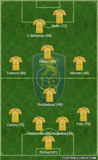 FC Sochaux-Montbéliard Formation 2011