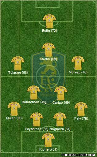 FC Sochaux-Montbéliard Formation 2011