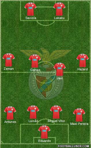 Sport Lisboa e Benfica - SAD Formation 2011