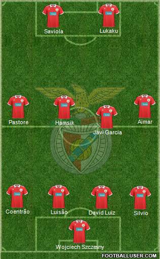 Sport Lisboa e Benfica - SAD Formation 2011