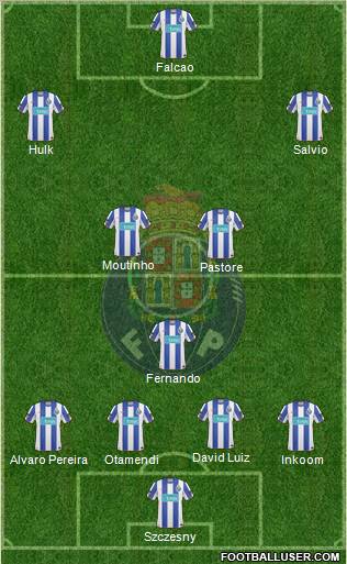 Futebol Clube do Porto - SAD Formation 2011