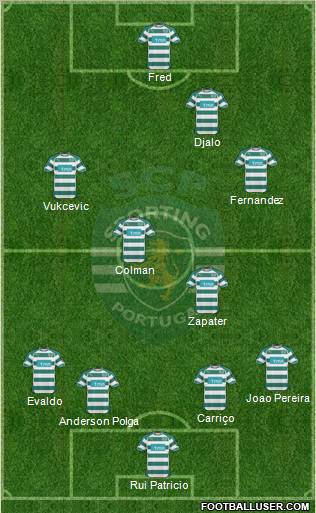 Sporting Clube de Portugal - SAD Formation 2011