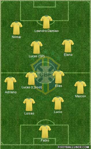 Brazil Formation 2011