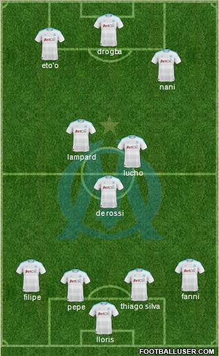 Olympique de Marseille Formation 2011