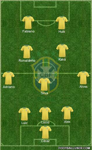 Brazil Formation 2011