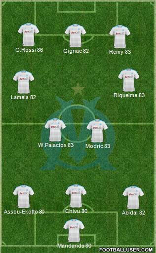 Olympique de Marseille Formation 2011