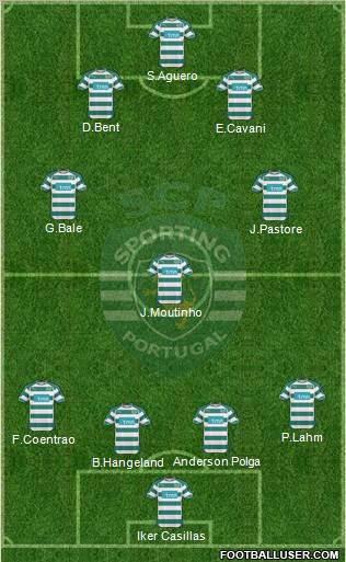 Sporting Clube de Portugal - SAD Formation 2011