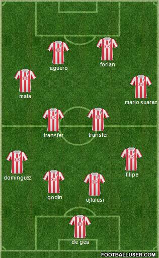 Atlético Madrid B Formation 2011