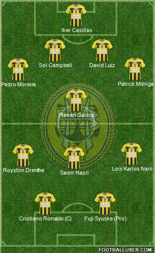 Sport Clube Beira-Mar Formation 2011