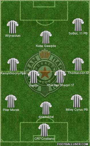 FK Partizan Beograd Formation 2011