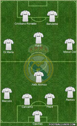 Real Madrid C.F. Formation 2011