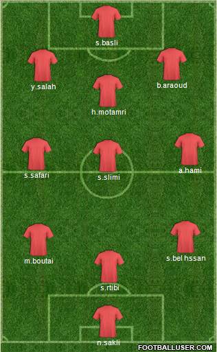 Etoile Sportive du Sahel Formation 2011