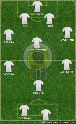 Hércules C.F., S.A.D. Formation 2011