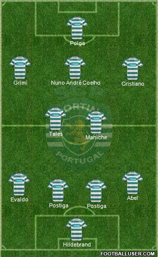 Sporting Clube de Portugal - SAD Formation 2011