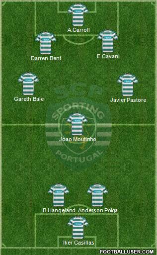 Sporting Clube de Portugal - SAD Formation 2011