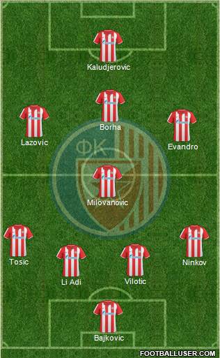 FC Red Star Belgrade Formation 2011