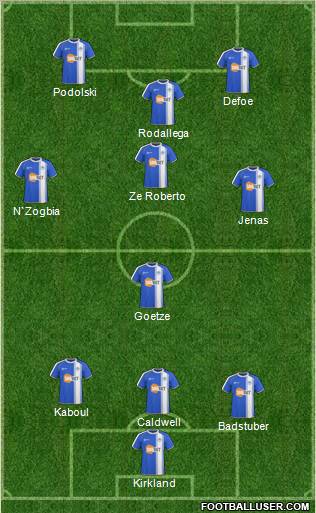 Wigan Athletic Formation 2011