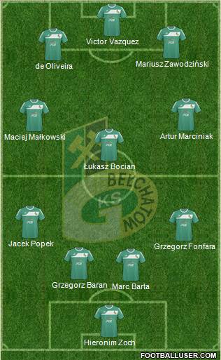 GKS Belchatow Formation 2011